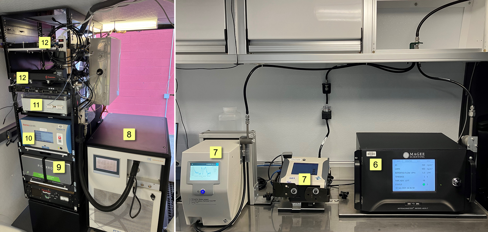 Photograph of air monitoring equipment inside mobile air monitoring van