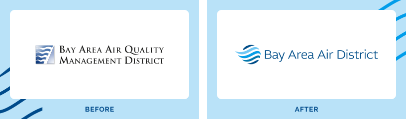 Old logo on left with full name, Bay Area Air Quality Management District," and word "Before" underneath, with new logo on the right with shortened name "Bay Area Air District" and word "After" underneath.